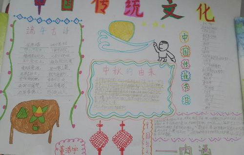 丰富多彩的文化手抄报