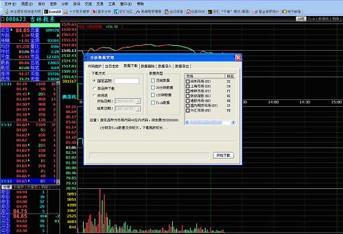 宏汇nsd2009股票行情分析系统