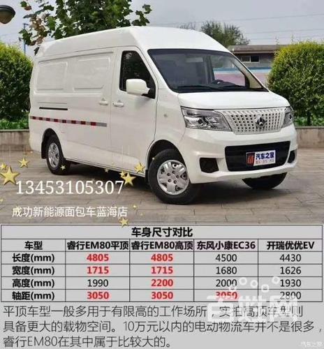 长安电动面包车,长安新能源,长安睿行em80