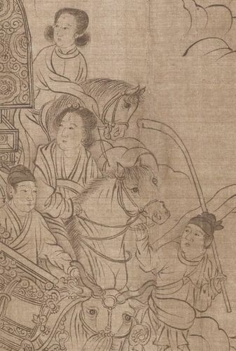 细微之处见精魂 | 李公麟存世画作巡礼