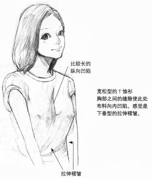 漫画人物胸部和内裤怎么画