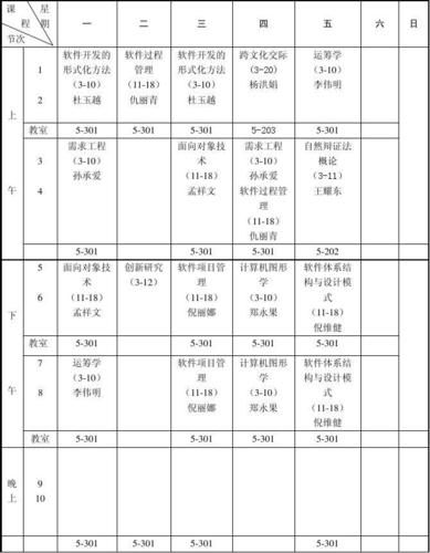 2014-2015学年第一学期2014级信息学院课程表