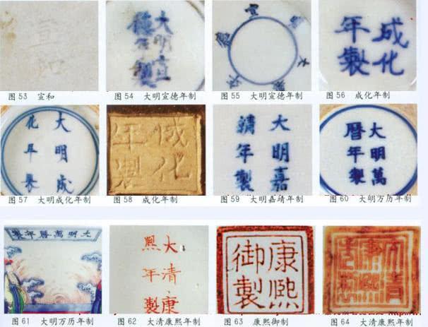 大明成化年制真品款识