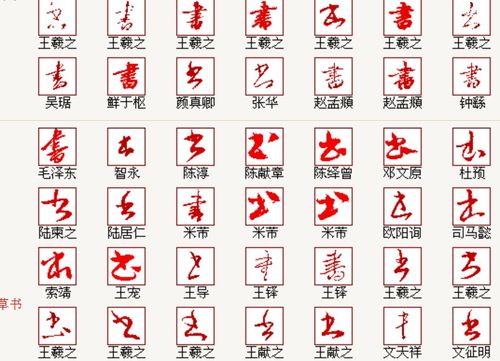 包,书,爱字的行书,草书分别怎么写