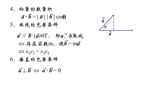 平面向量的数量积的坐标表示(1)