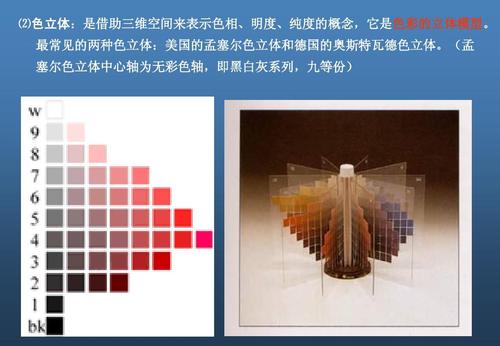 最常见的两种色立体:美国的孟塞尔色立体和德国的奥斯特瓦德色立体