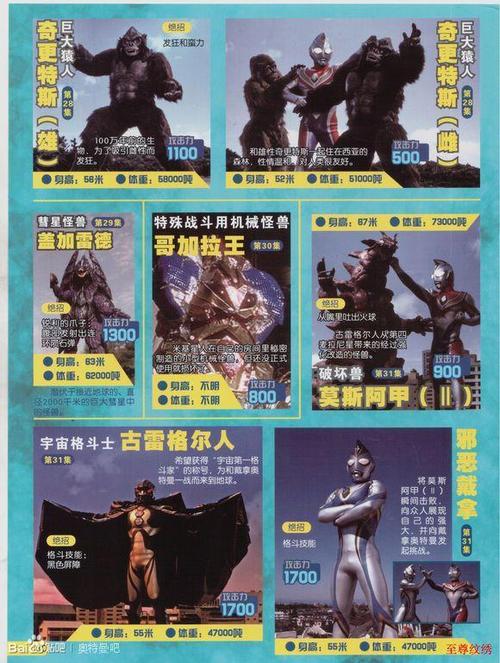 奥特曼图鉴戴拿奥特曼