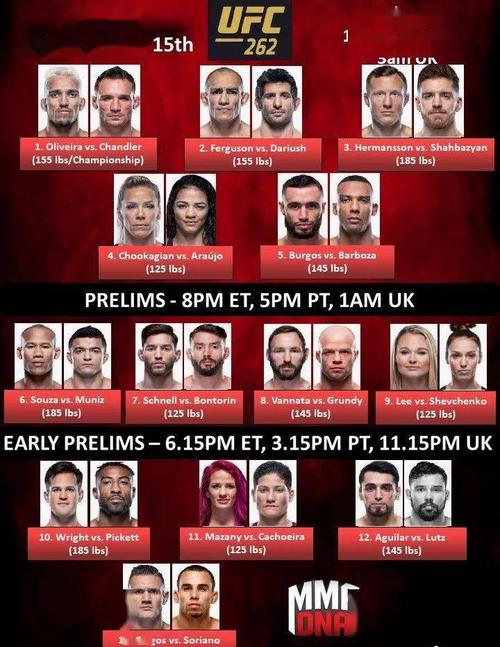 ▼ufc262全场对阵表:ufc262即将于5月16日震撼开打.钱德勒vs奥利维拉.
