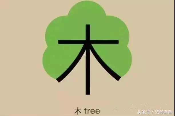 当汉字遇上插画学中文的外国人都乐开了花