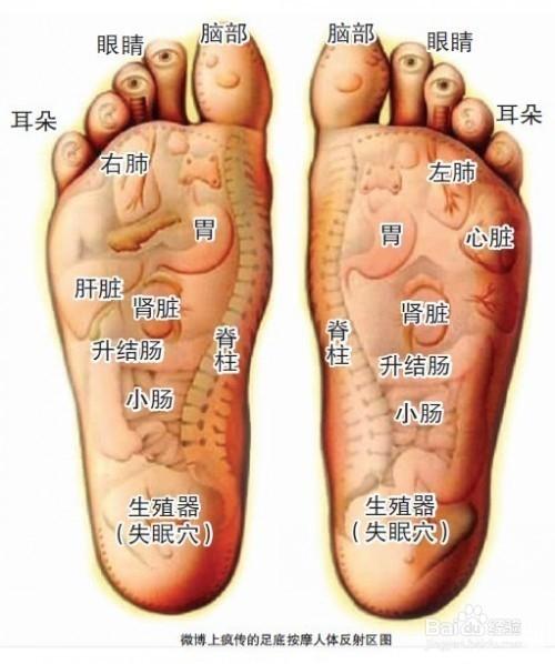 泡脚时如何按摩足底