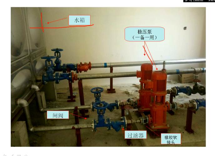 稳压泵都安在楼顶为什么地下室都有消防水池了屋顶还要搞个消防水箱