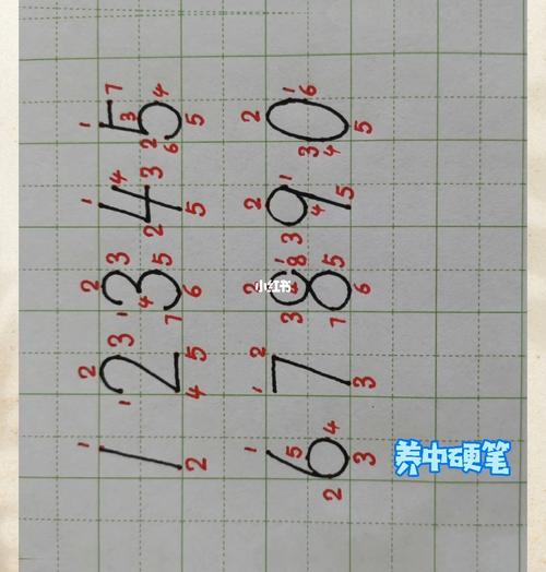 硬笔书法 数字写法_硬笔书法_书法_练字_我的书法分享