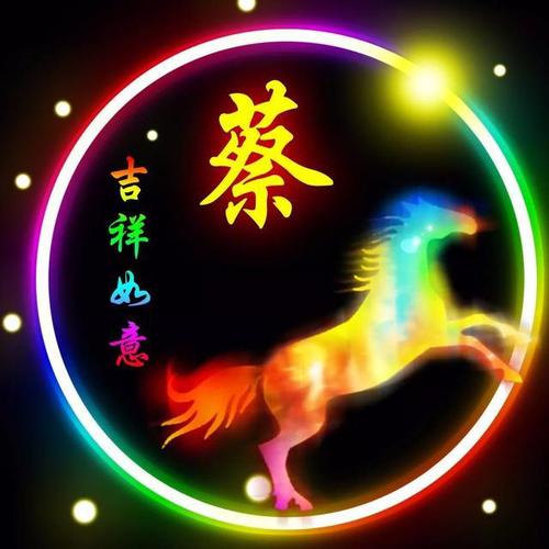这样的蔡姓生肖头像是你喜欢的吗