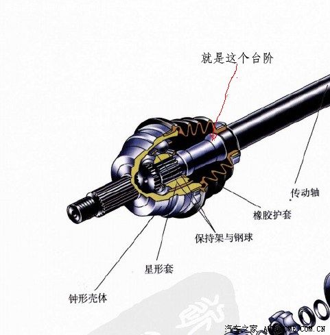 捷达右半轴外球笼防尘套更换【拆外球笼的独特方法】