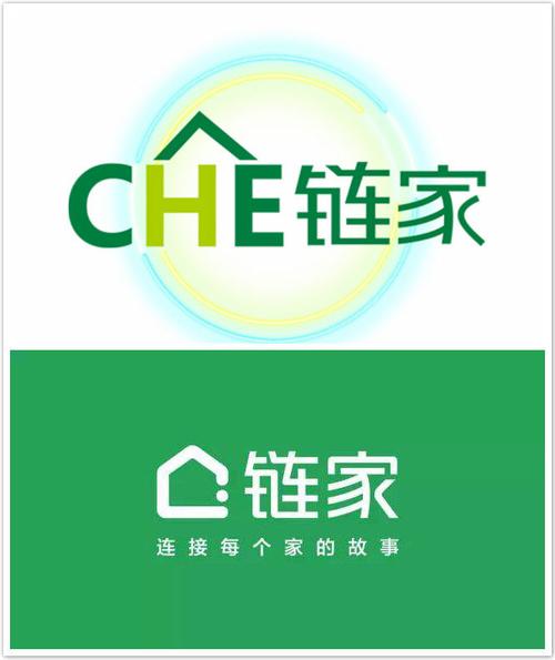 链家杀入虚拟币市场?真相原来是这样.丨无路可套