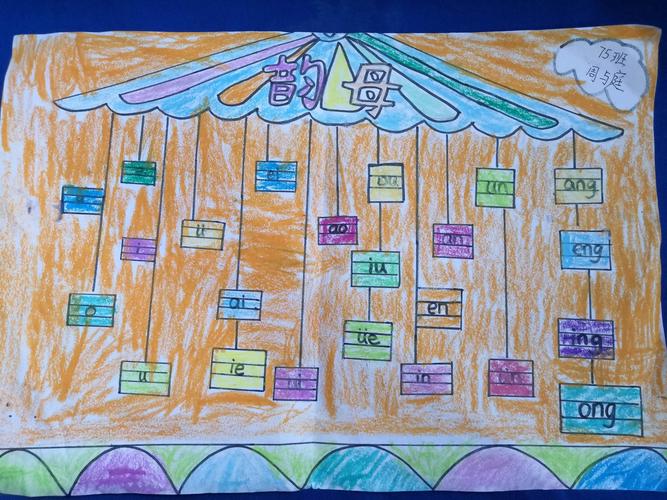 群英学校一年级75班有趣的"拼音"绘画!