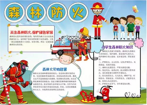 怎样写防火防灾手抄报 怎样写手抄报