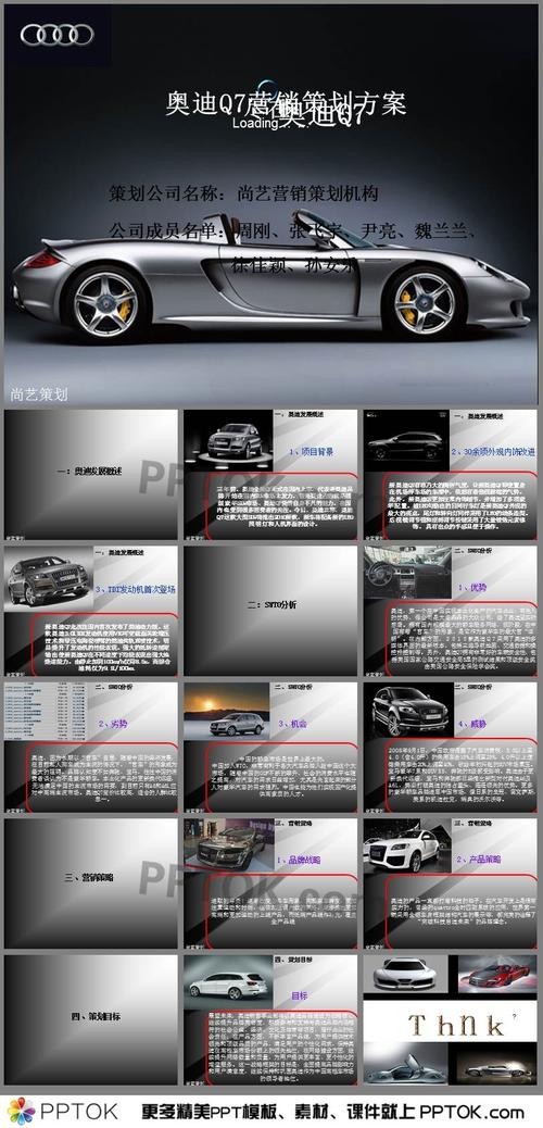 奥迪q7汽车广告策划方案ppt