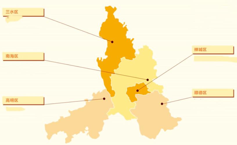 广东佛山被嘲散装5大区各自发展有的比主城区发展都快