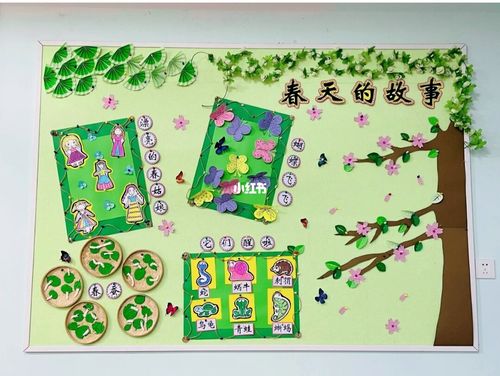 幼儿园最美春天主题墙环创!