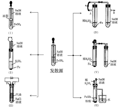 2003年全国理综(Ⅲ)"氢氧化亚铁的制备",200免费文档 所有分类 高中