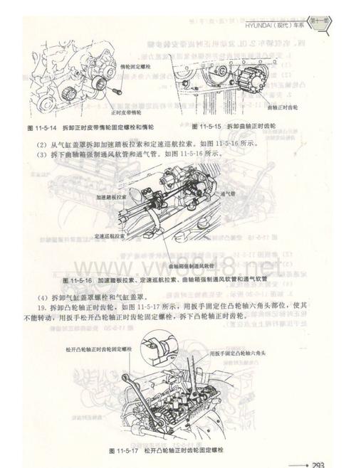 现代名驭轿车2.0l发动机 正时调整