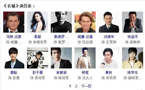 人民的名义阵容超神鹿晗出戏不到两分钟冯小刚只能排第四