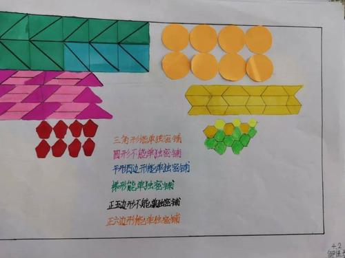 【生态以智明理】这样的作业有意思——四年级专场