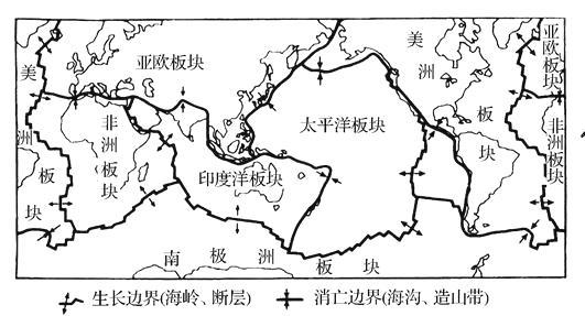 试卷库 试题分析:由六大板块示意图可知:台湾岛地处太平洋板块与亚欧