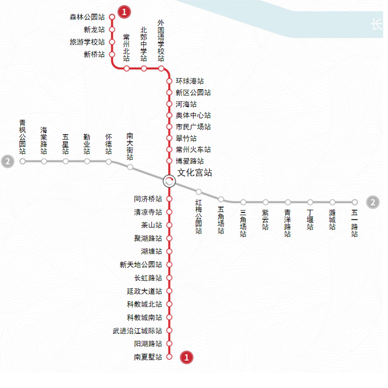 2020年常州地铁线路查询