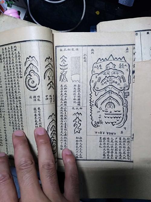 绘图地理五诀全一套
