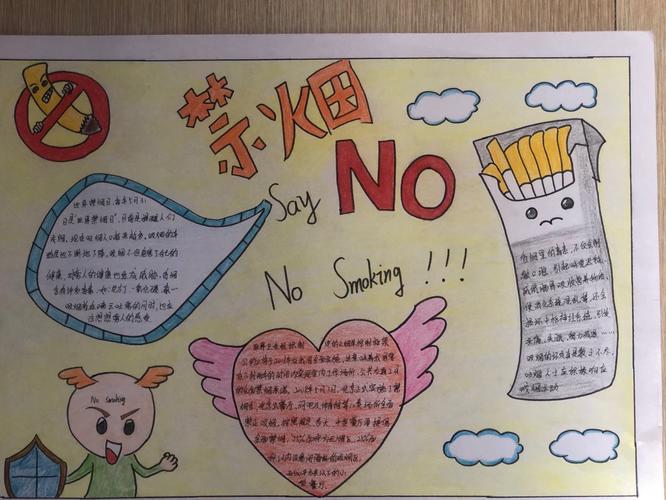 伊通职教中心"禁烟"手抄报活动