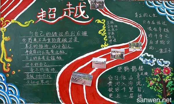 有关运动会的黑板报设计图大全