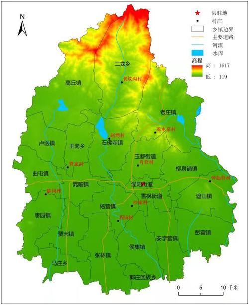 20191030青干班第九组镇平县遮山镇钟起营村现场调研第一天