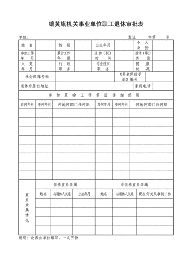 镶黄旗机关事业单位职工退休审批表.doc 2页
