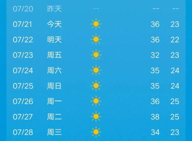 新疆这里暴雨升级!乌鲁木齐的天气却依旧"热情不减"