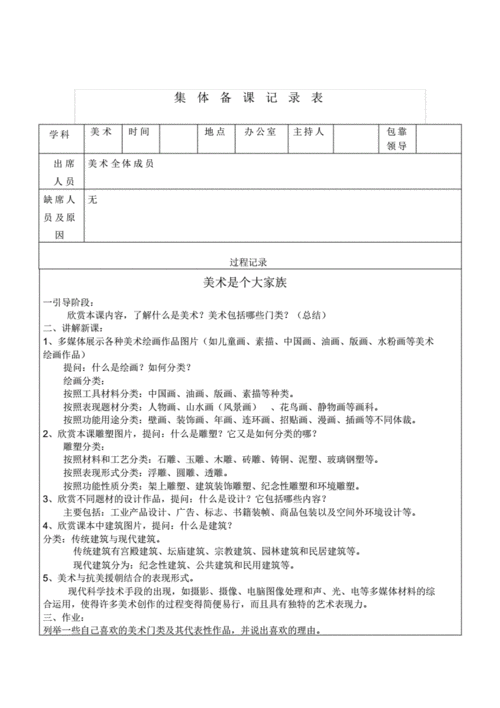 美术集体备课记录表pdf21页