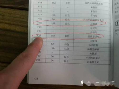 保险盒福特翼虎新蒙迪欧锐界福睿斯探险者取电示意