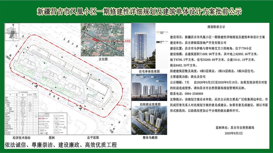 新疆昌吉市凤凰小区一期修建性详细规划及建筑单体设计方案批前公示1