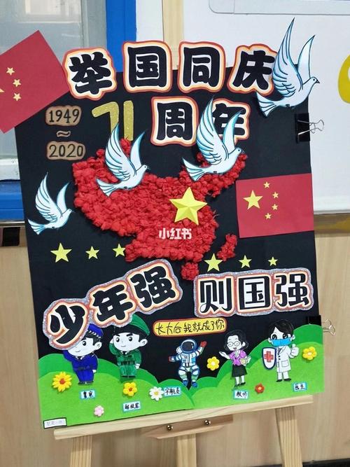 71周年国庆节展板_十一去哪玩_幼儿园_生日快乐_幼儿园环创_家居家装