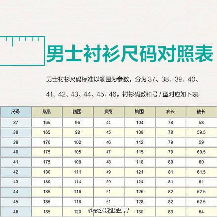 男士衬衫尺码