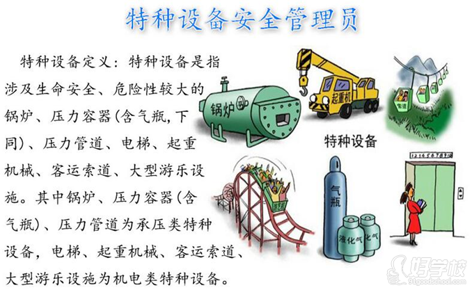 深圳特种设备管理员培训班