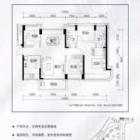 深铁懿府vs汇城名苑