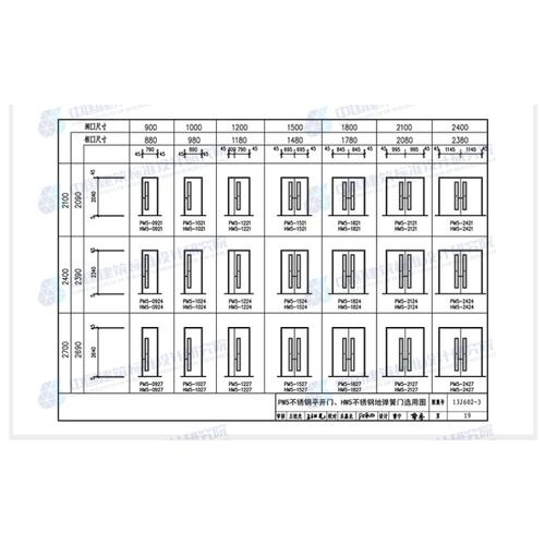 13j602-3 不锈钢门窗