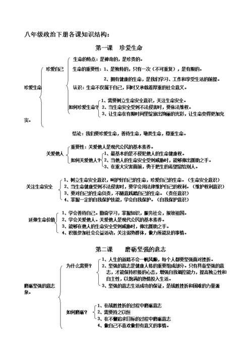 八年级下册各课知识结构.doc