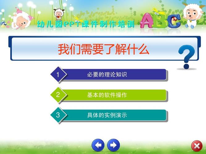 幼儿园教师课件制作培训ppt