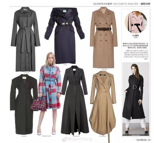 19/20秋冬款式大衣趋势2019-2020秋冬女装复古灵感解构 时尚流行外套