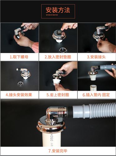 潜水艇地漏滚筒洗衣机地漏排水管三通下水管防臭密封圈厨房下水道