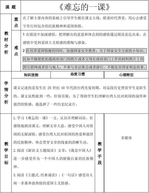 曹晓龙——以文带文课型《难忘的一课》
