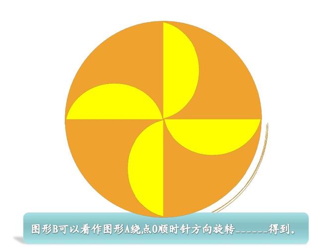 图形的旋转课件1ppt